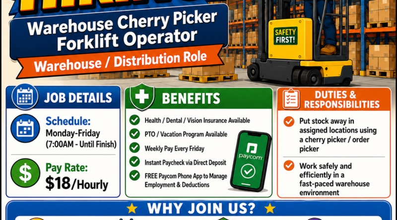 Plumbers Needed for New Residential Construction ((DFW METRO))