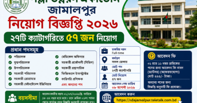 পল্লী উন্নয়ন একাডেমি জামালপুর নিয়োগ বিজ্ঞপ্তি ২০২৬