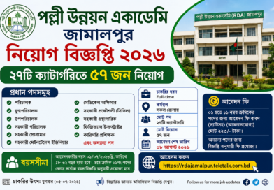 পল্লী উন্নয়ন একাডেমি জামালপুর নিয়োগ বিজ্ঞপ্তি ২০২৬