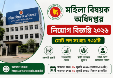 মহিলা বিষয়ক অধিদপ্তর নিয়োগ বিজ্ঞপ্তি ২০২৬