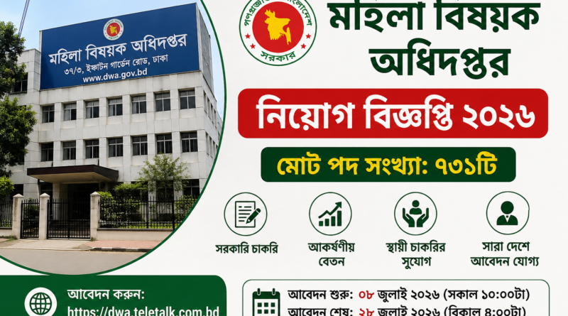 মহিলা বিষয়ক অধিদপ্তর নিয়োগ বিজ্ঞপ্তি ২০২৬