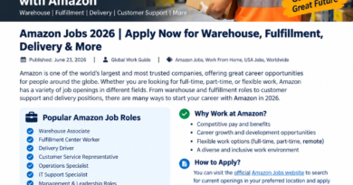 Amazon Jobs 2026 | Warehouse, Delivery, Remote & More