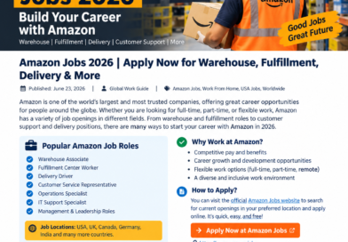 Amazon Jobs 2026 | Warehouse, Delivery, Remote & More
